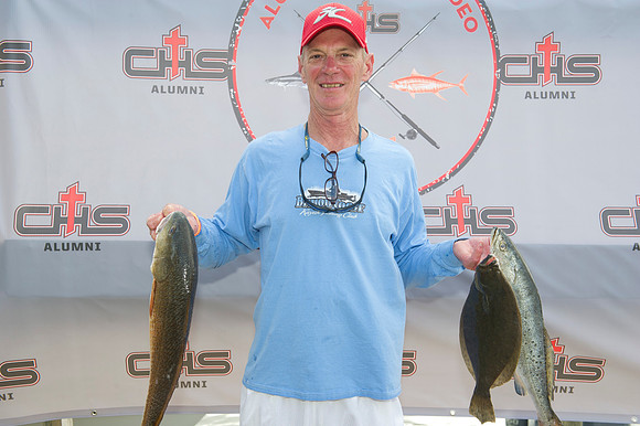 2016 CHS alumni Fishing rodeo 360